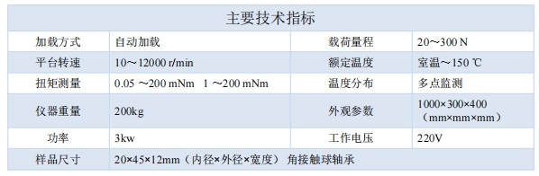 1740643448844254.png 技術指標.png